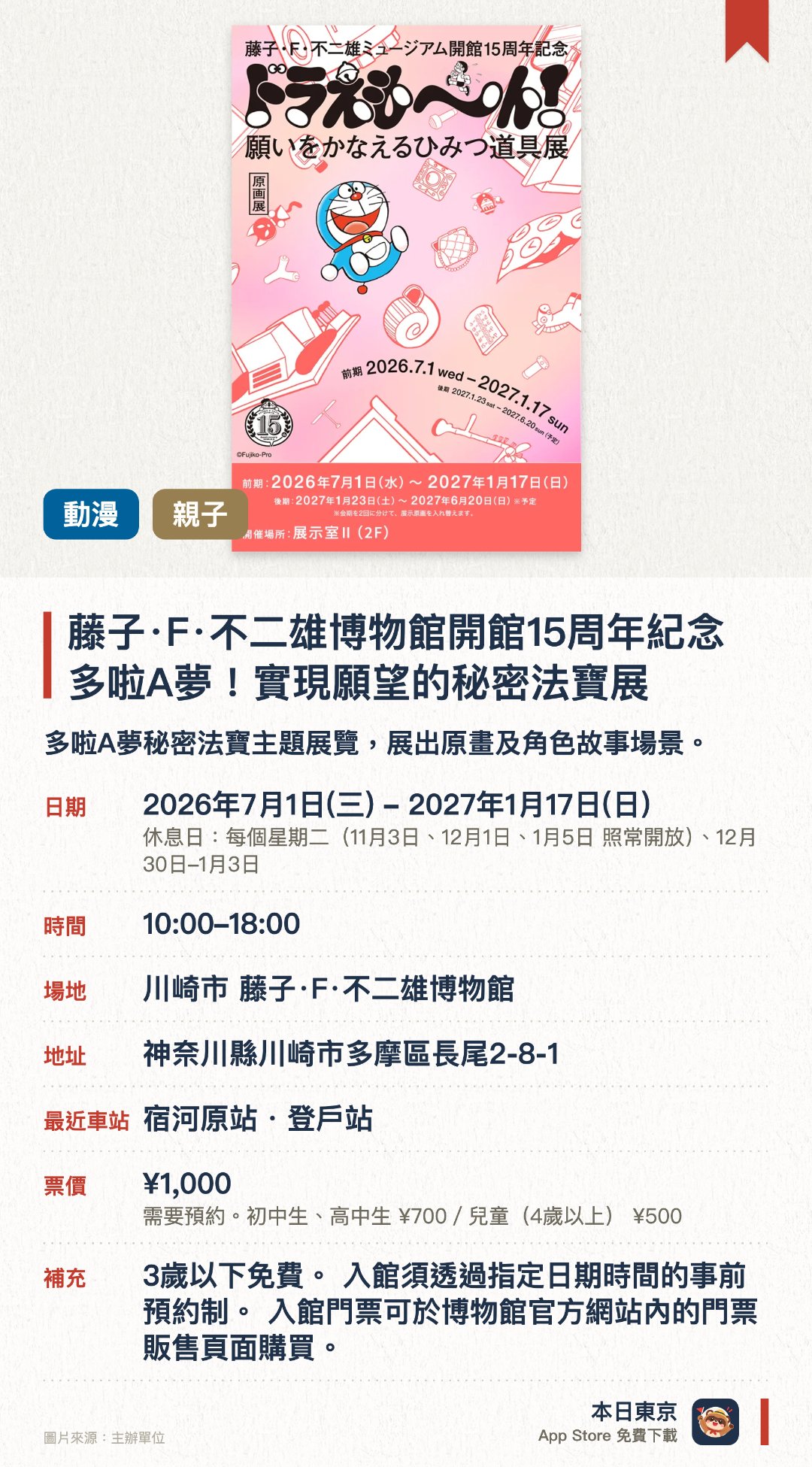 藤子·F·不二雄博物館開館15周年紀念　多啦A夢！實現願望的秘密法寶展。2026年7月1日–2027年1月17日 · 川崎市 藤子·F·不二雄博物館。多啦A夢秘密法寶主題展覽，展出原畫及角色故事場景。。分前後期展出，設有拍照景點，另有新作動畫放映。