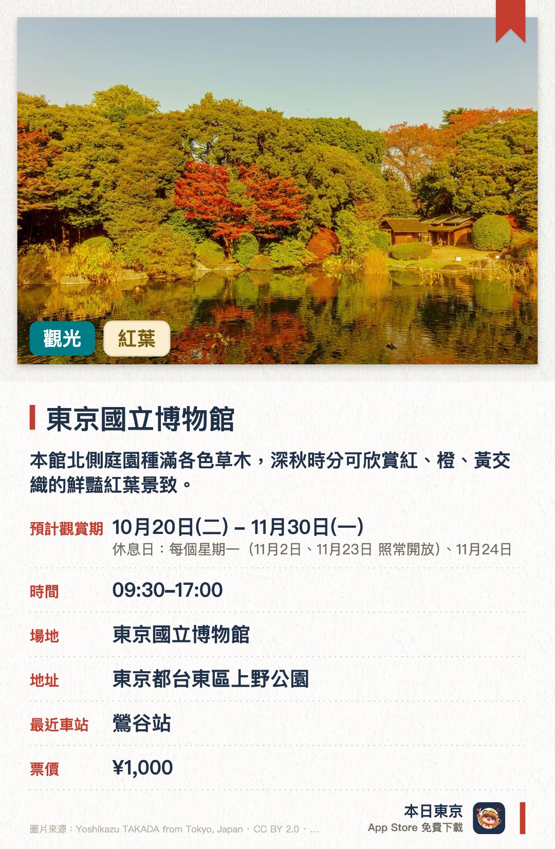 東京國立博物館。10月20日–11月30日 · 東京國立博物館。本館北側庭園種滿各色草木，深秋時分可欣賞紅、橙、黃交織的鮮豔紅葉景致。歷史悠久的茶室錯落於池畔，周邊可見野鳥嬉戲，並能欣賞銀杏黃與楓葉紅倒映水面的優美風光