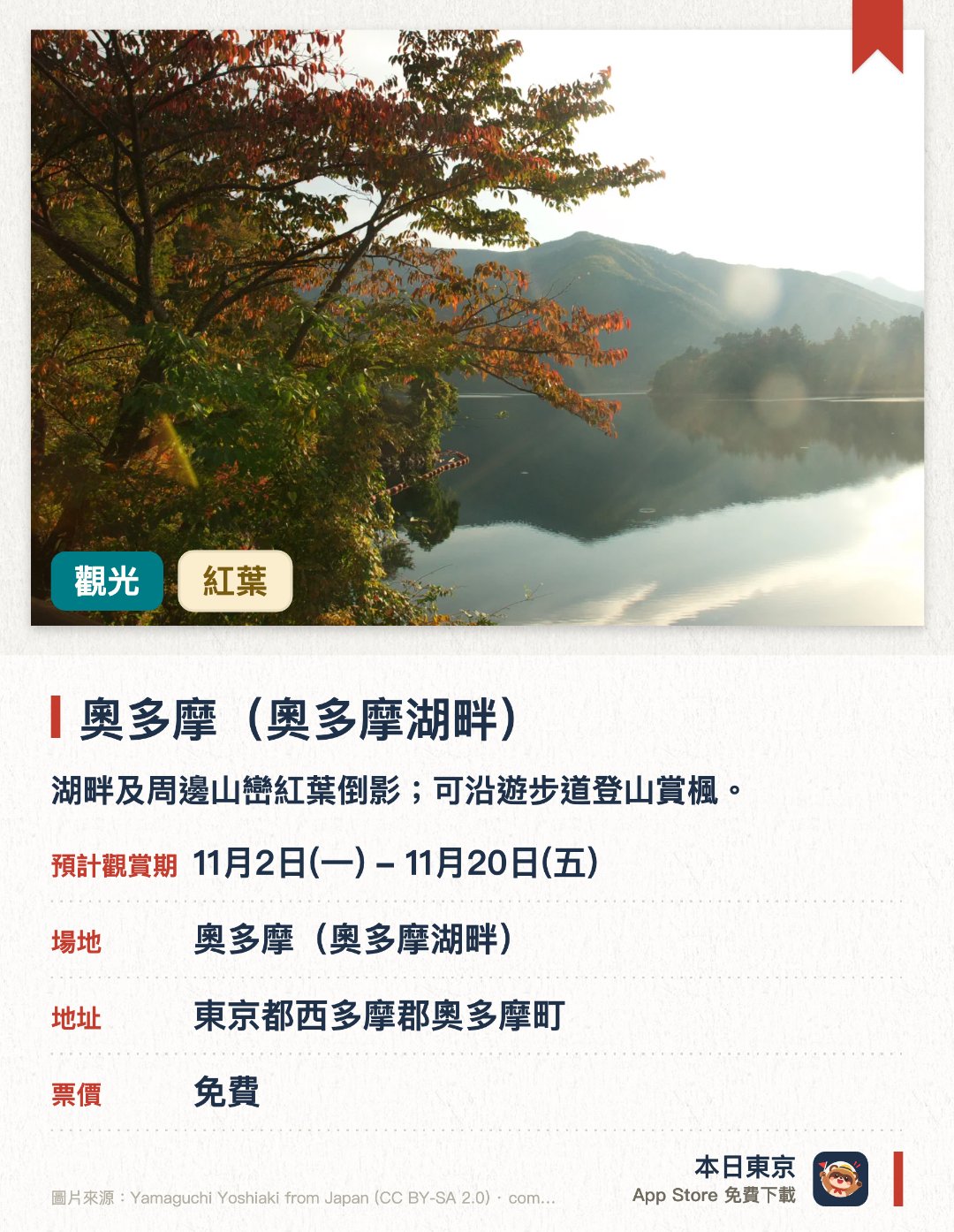 奧多摩（奧多摩湖畔）。11月3日–11月20日 · 奧多摩(奧多摩湖畔)。湖畔及周邊山巒紅葉倒影；可沿遊步道登山賞楓。。湖周道路另有不同角度的紅葉景致。