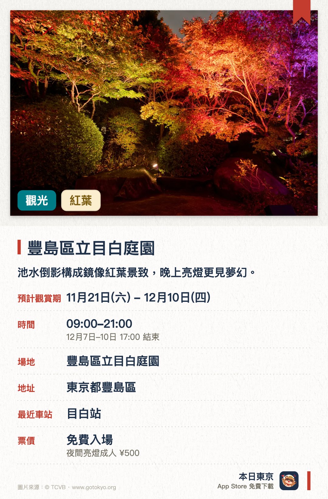 豐島區立目白庭園。11月21日–12月10日 · 豐島區立目白庭園。池水倒影構成鏡像紅葉景致，晚上亮燈更見夢幻。。11月21日至12月6日夜間亮燈（17:30–21:00，最後入園20:30），亮燈時段成人¥500、小學生¥300。