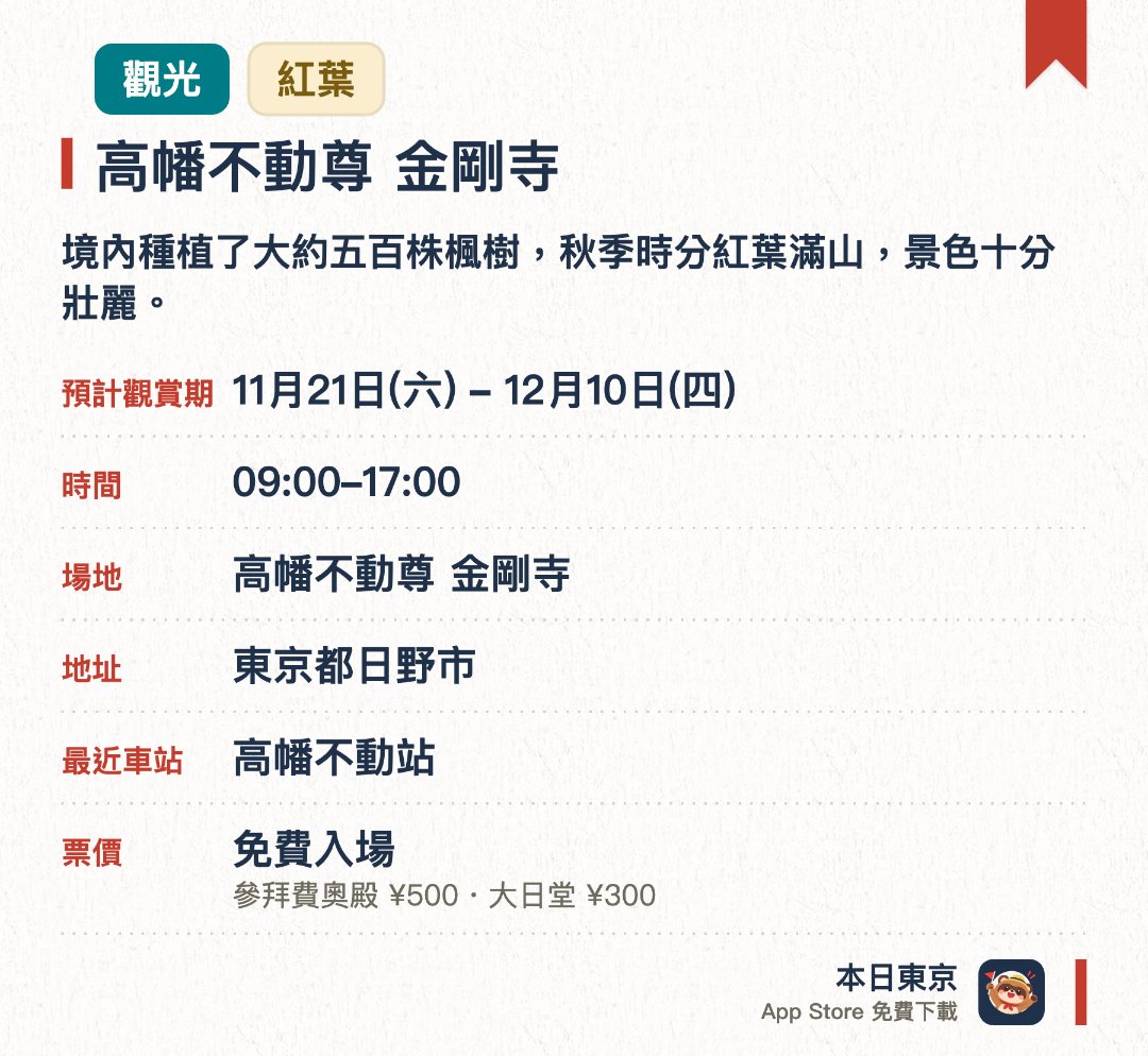 高幡不動尊 金剛寺。11月21日–12月10日 · 高幡不動尊 金剛寺。境內種植了大約五百株楓樹，秋季時分紅葉滿山，景色十分壯麗。作為新選組副長土方歲三的菩提寺，寺內設有其銅像及相關紀念碑供人憑弔。寺院擁有悠久歷史，境內座落著多座被指定為重要文化財的古老建築