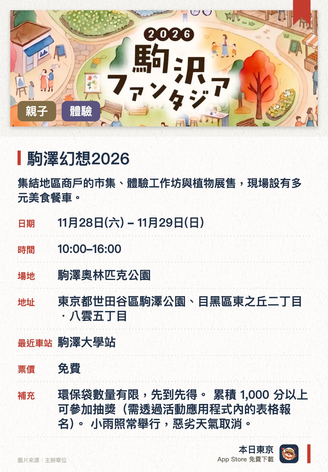 駒澤幻想2026。11月28日–11月29日 · 駒澤奧林匹克公園。集結地區商戶的市集、體驗工作坊與植物展售，現場設有多元美食餐車。安排音樂表演與故事朗讀等舞台活動，並舉辦結合周邊景點的手機應用程式集點任務。完成集點可獲贈原創環保袋，或參加抽獎贏取手錶與植物盆栽等豐富獎品